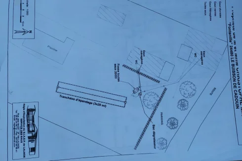 General plan Water Drainage