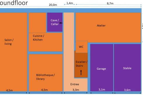 ground floor