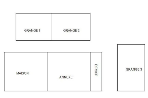 Plan des différents bâtiments