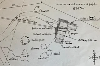 vue d'ensemble
