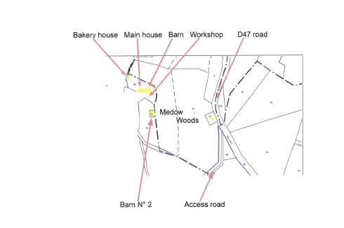 Plot view